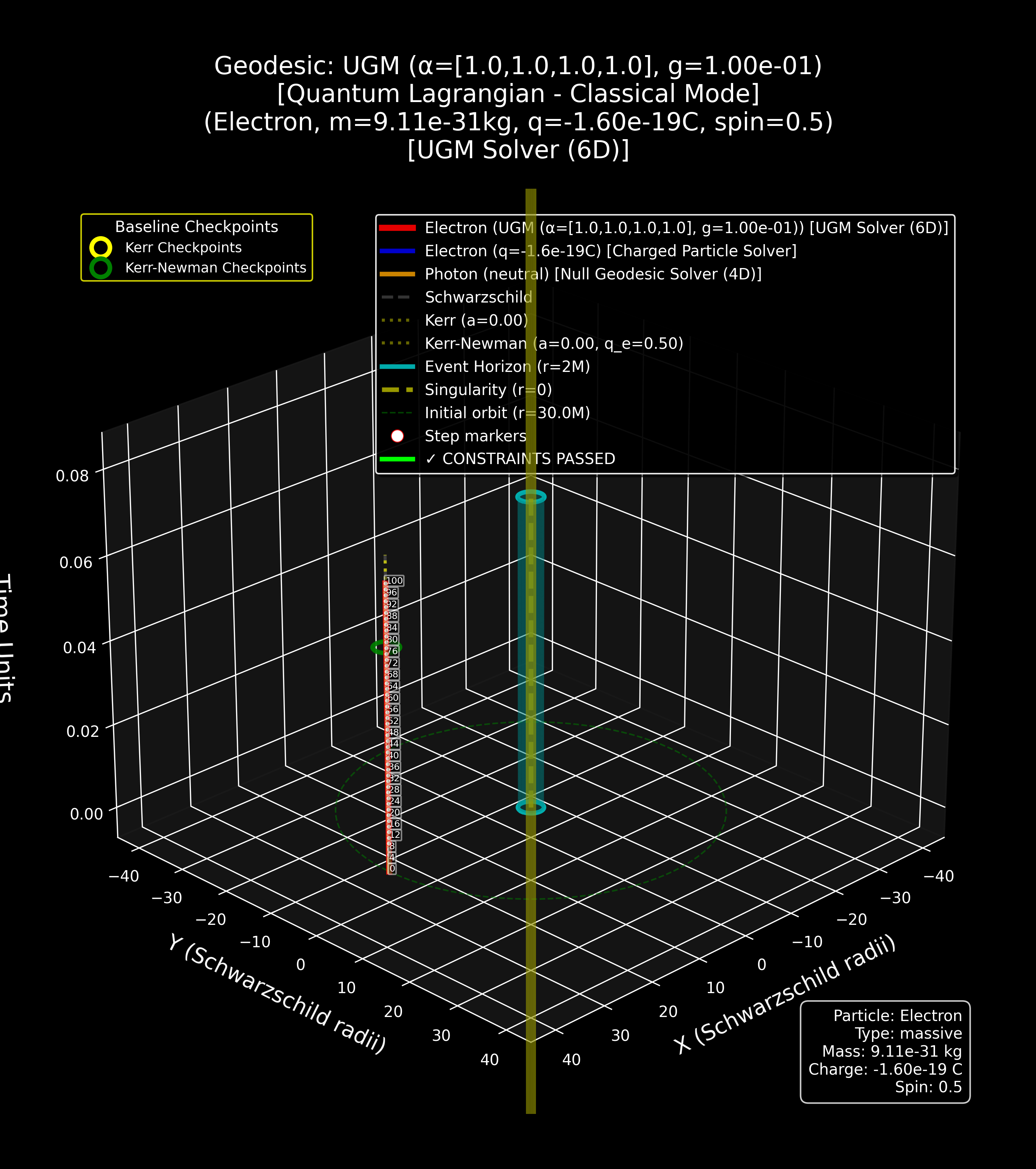 trajectory_comparison.png